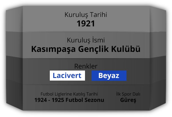 Kasımpaşa